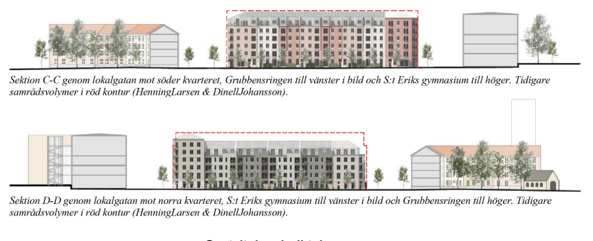 Föreslagna hus som ska byggas i St: Eriksområdet